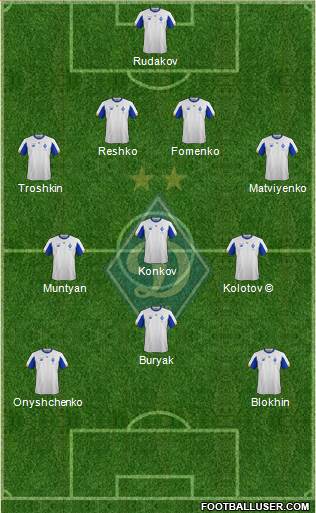 Dinamo Kiev 4-3-1-2 football formation