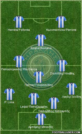 GS Iraklis Salonika 4-3-1-2 football formation