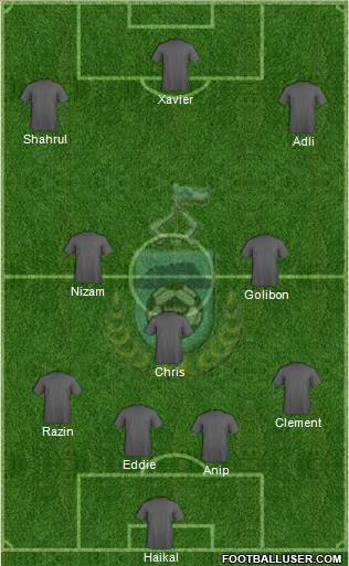 Sabah 4-3-3 football formation