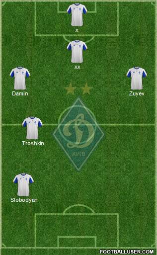 Dinamo Kiev 4-5-1 football formation