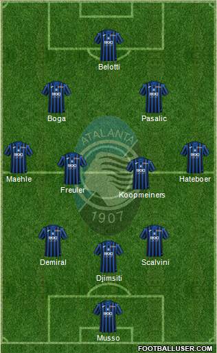 Atalanta 3-4-2-1 football formation