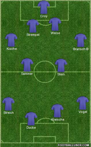 Pro Evolution Soccer Team 4-3-3 football formation