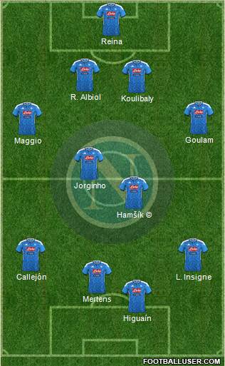 Napoli 4-2-4 football formation