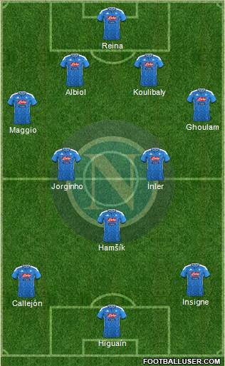 Napoli 4-2-1-3 football formation