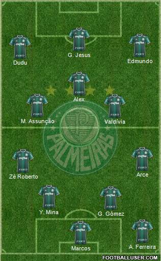 SE Palmeiras 4-3-3 football formation