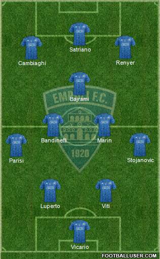 Empoli football formation