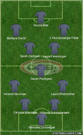 Austria 4-1-4-1 football formation