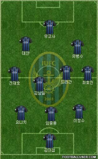 Incheon United 3-4-2-1 football formation