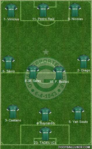 Goiás EC 3-4-3 football formation