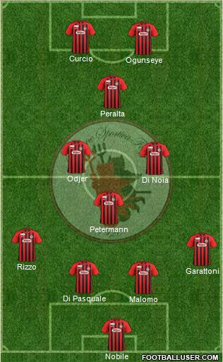 Foggia 4-3-1-2 football formation