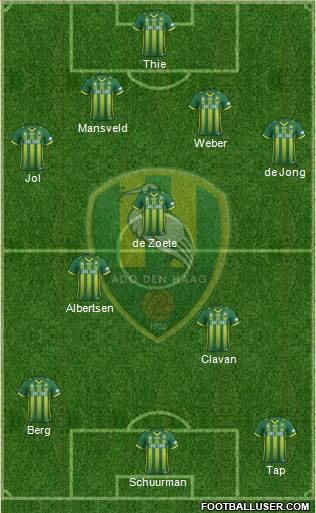 ADO Den Haag 4-3-3 football formation