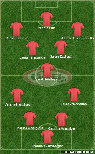 Austria 4-1-4-1 football formation