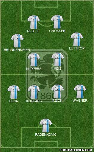 TSV 1860 München 5-4-1 football formation
