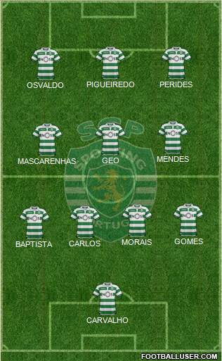 Sporting Clube de Portugal - SAD 5-4-1 football formation