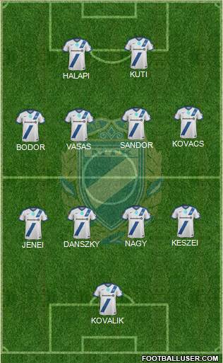 MTK Budapest FC 5-4-1 football formation