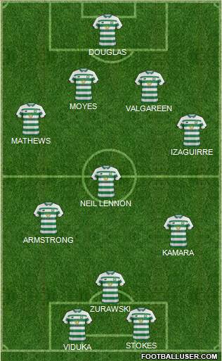 Celtic football formation