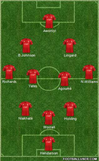 Nottingham Forest 3-4-2-1 football formation