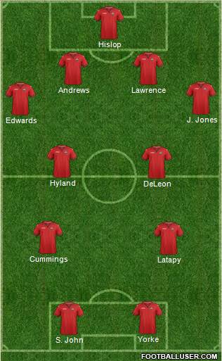 Trinidad and Tobago 4-2-2-2 football formation