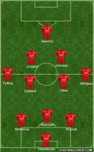 Nottingham Forest 3-5-1-1 football formation