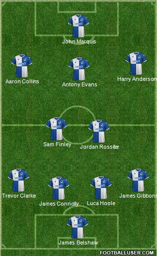 Bristol Rovers 4-2-3-1 football formation
