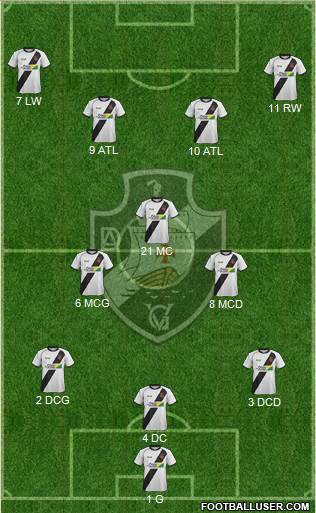 AD Vasco da Gama 3-5-2 football formation