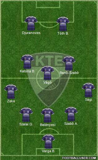 Kecskeméti TE (Hungary) Football Formation