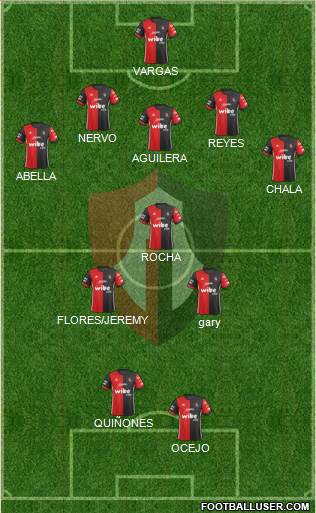 Club Deportivo Atlas football formation