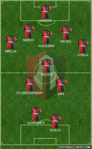 Club Deportivo Atlas 3-4-2-1 football formation