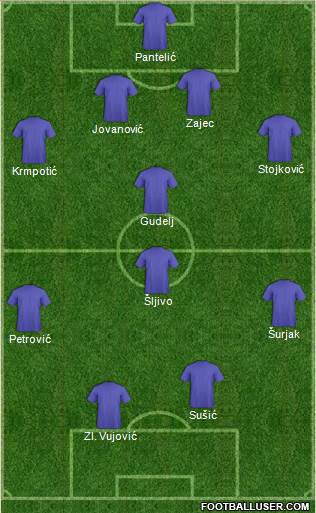 Dream Team 4-4-2 football formation