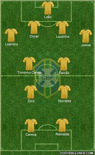 Brazil 4-4-2 football formation