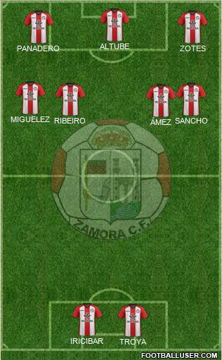 Zamora C.F. 4-1-2-3 football formation