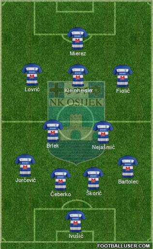 NK Osijek 4-2-3-1 football formation