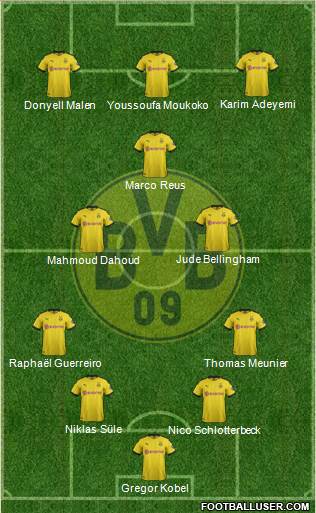 Borussia Dortmund 4-2-1-3 football formation