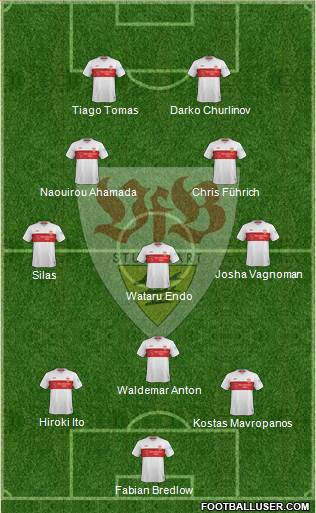 VfB Stuttgart 3-5-2 football formation