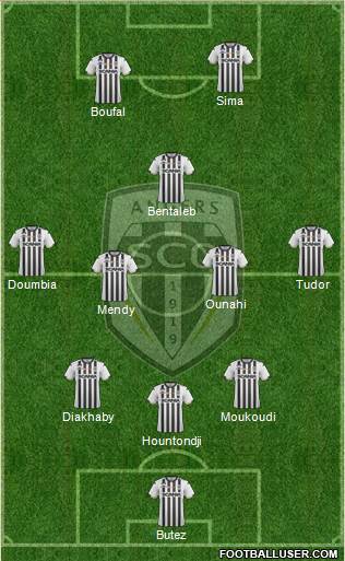 Angers SCO 3-4-1-2 football formation