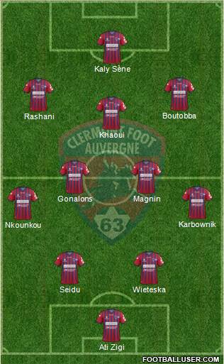 Clermont Foot Auvergne 63 4-2-3-1 football formation