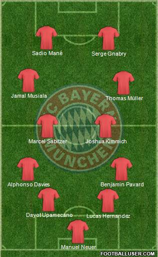 FC Bayern München