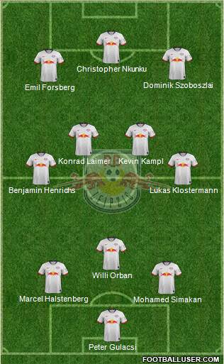 RasenBallsport Leipzig 3-4-3 football formation