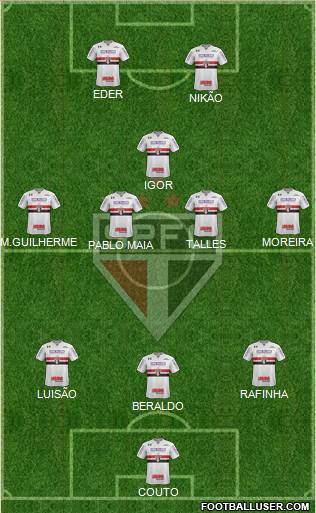 São Paulo FC 3-5-2 football formation