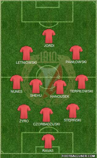 Widzew Lodz 3-4-2-1 football formation