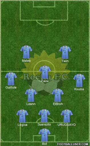 Rocha Fútbol Club 3-4-1-2 football formation