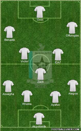 Bayelsa United FC 4-3-2-1 football formation