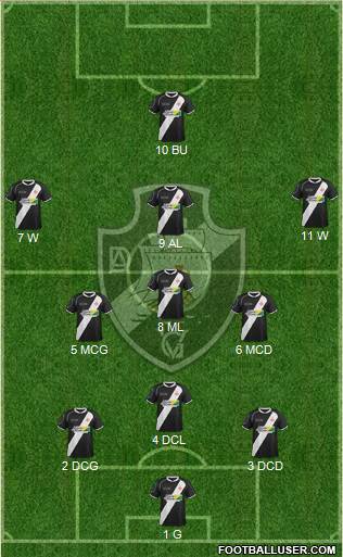 AD Vasco da Gama 3-4-2-1 football formation