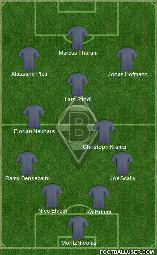 Borussia Mönchengladbach 4-2-3-1 football formation