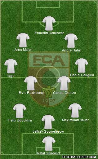 FC Augsburg football formation