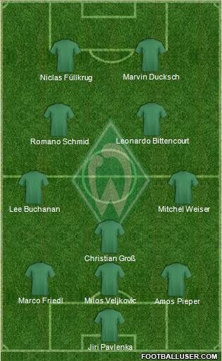 Werder Bremen 4-2-2-2 football formation