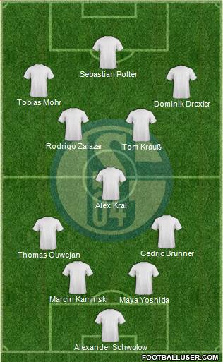 FC Schalke 04 4-1-4-1 football formation