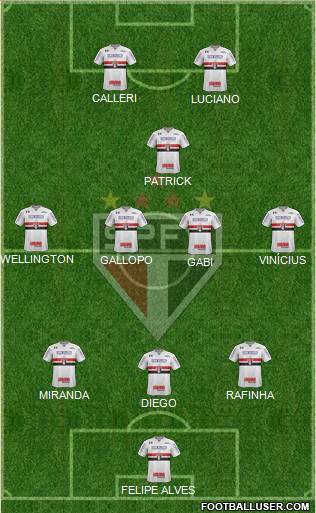 São Paulo FC 3-5-2 football formation