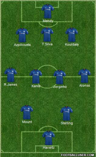 Chelsea 3-4-3 football formation