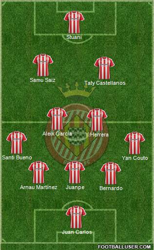 F.C. Girona 3-4-2-1 football formation